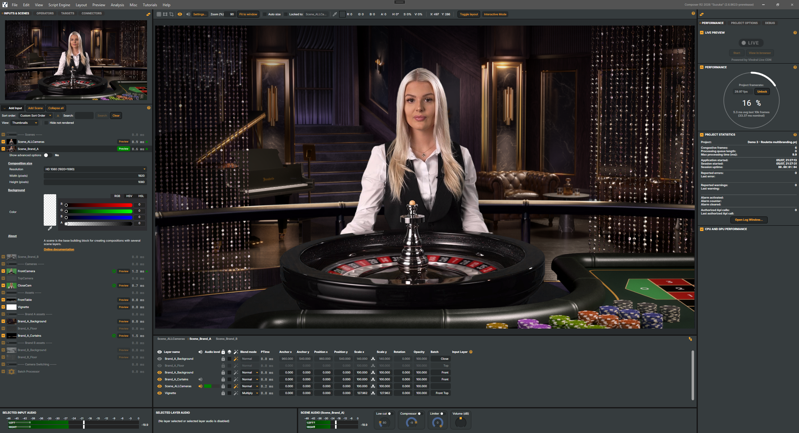 Composer architecture: Inputs and operators feed scenes; scenes feed targets