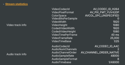 Stream statistics