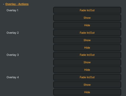 Overlay - Actions