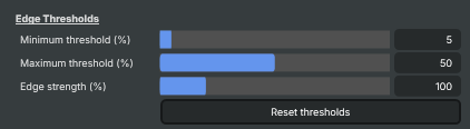 Edge Thresholds