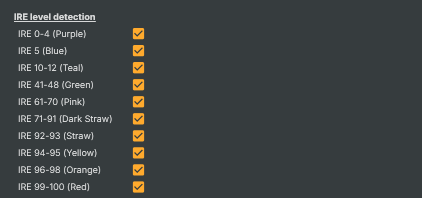 IRE level detection