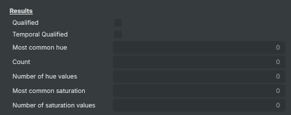 Results