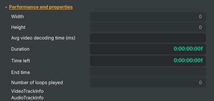 Performance and properties