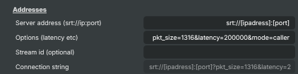 Addresses
