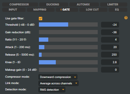 Channel Strip Inspector — GATE tab
