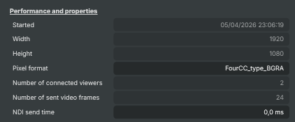 Performance and properties