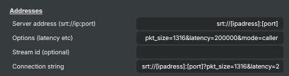 Addresses