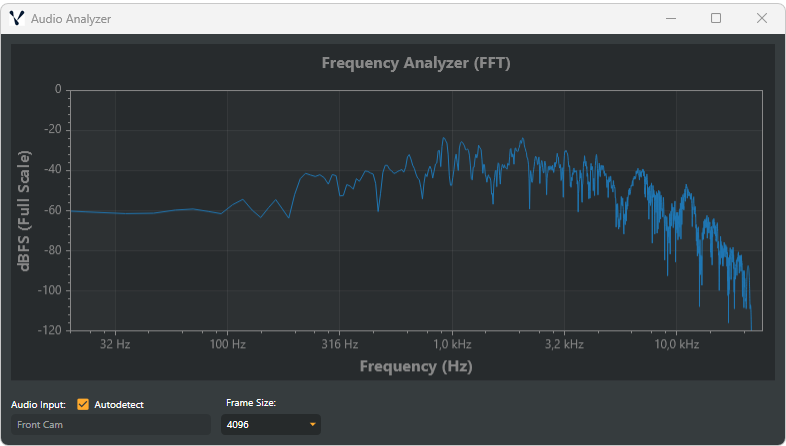 Audio Analyzer FFT spectrum window