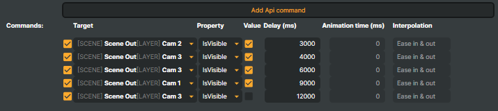 Commands after delay sort