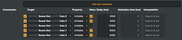 Commands before delay sort