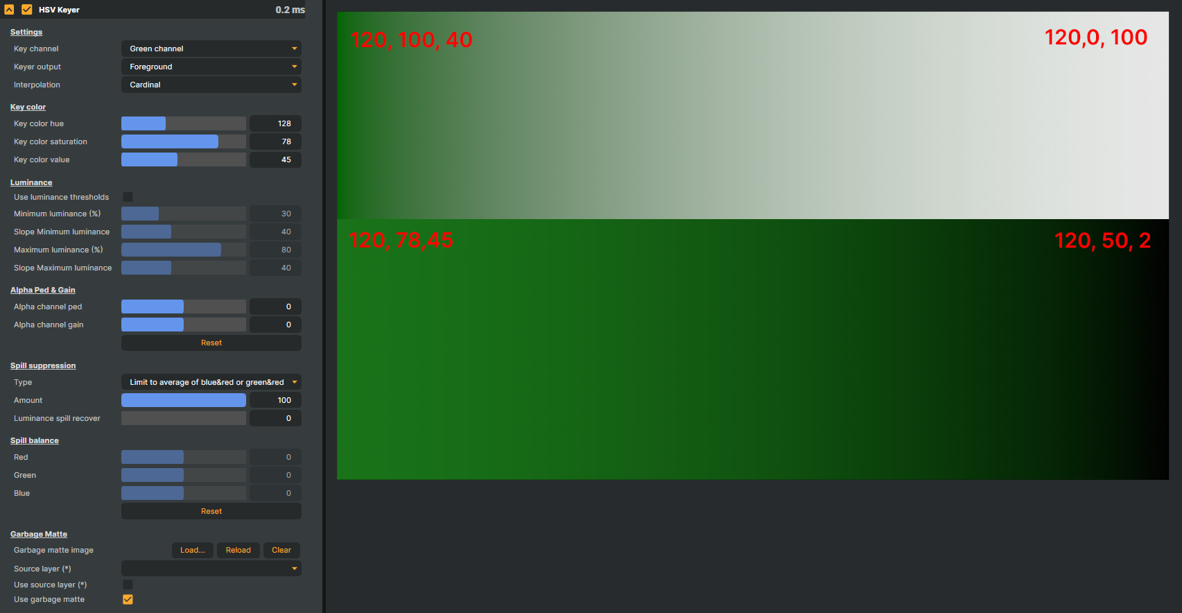 Test image — consistent hue, luminance varying horizontally; numbers represent Hue, Saturation, Value