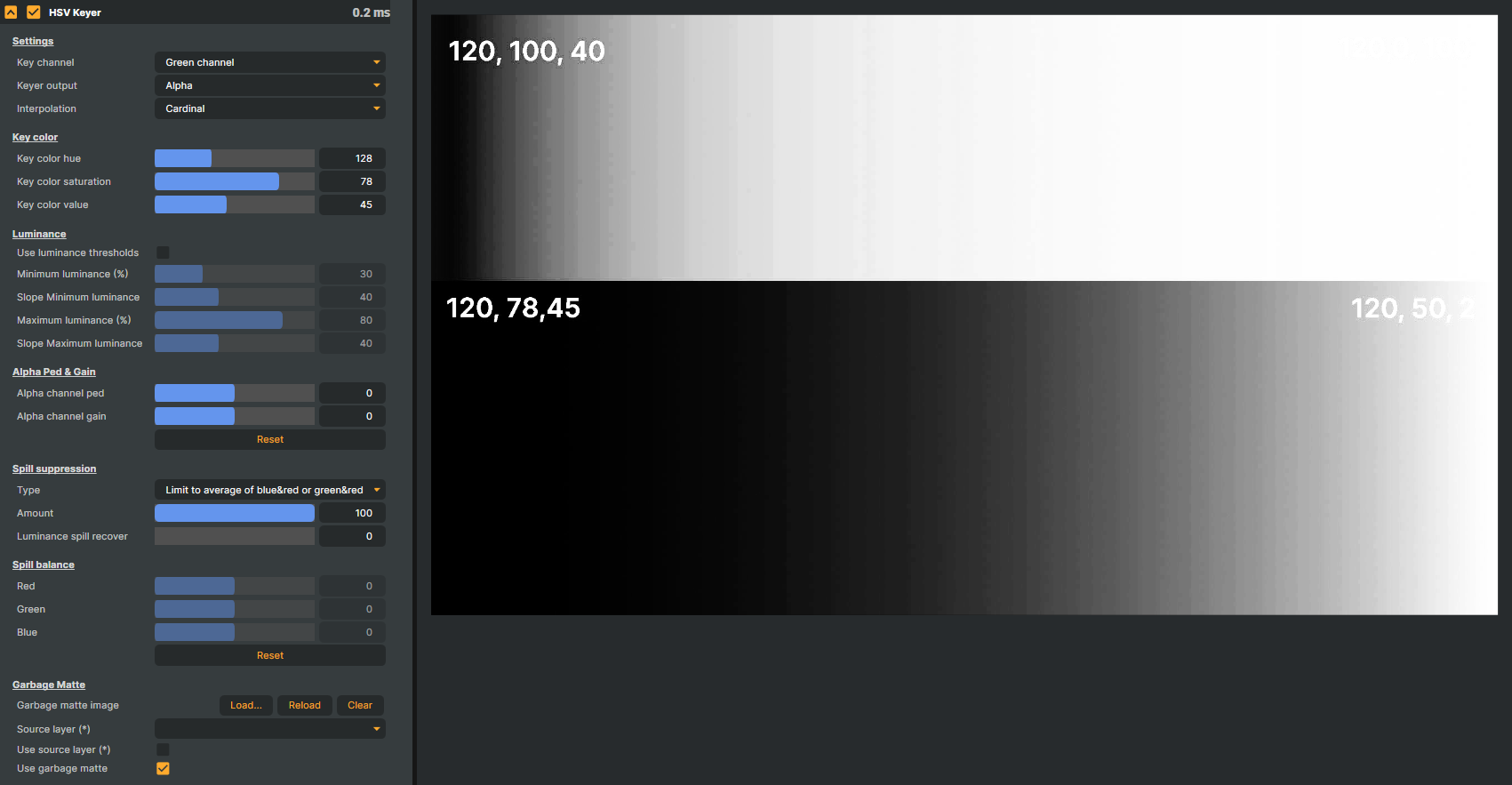 HSV Keyer without Luminance configuration — every shaded sample becomes transparent