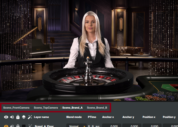A Composer Desktop window with the active scene tab highlighted