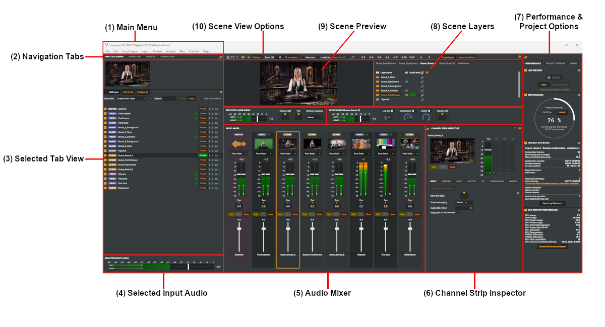 Composer Desktop in the audio mixer layout