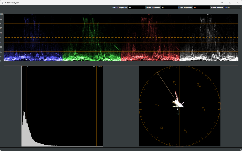 Video Analyzer with parade, histogram, and vectorscope views